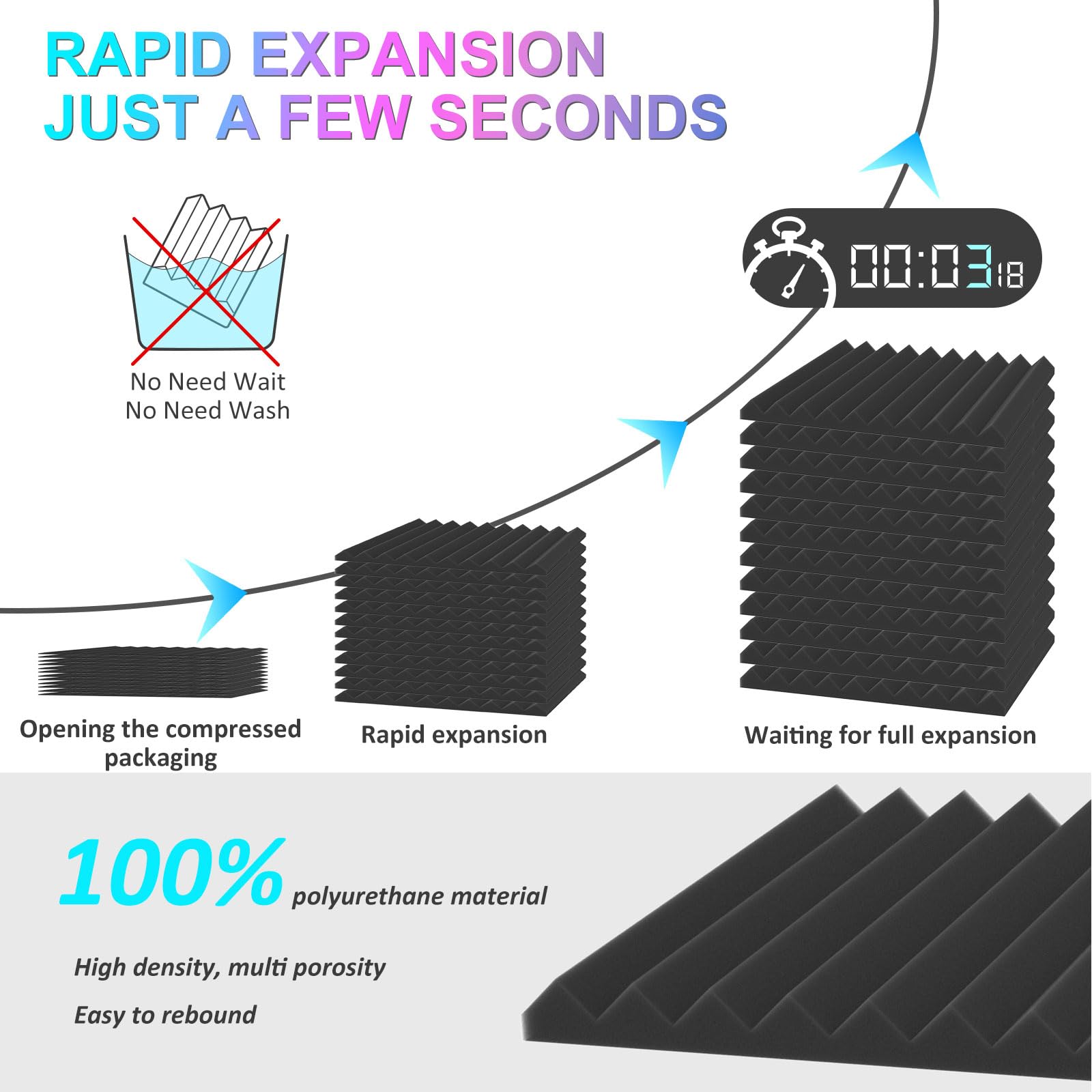 JBER 12 Pack Acoustic Foam Panels, 1'' X 12'' X 12'' Sound Proof Foam Panels for Walls, High Desnsity Studio Soundproofing Wedge
